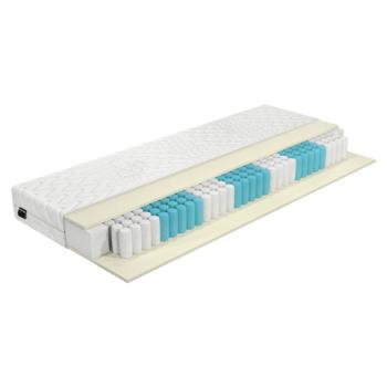 Matrac, táskarugós, 180x200, ROLKO kép