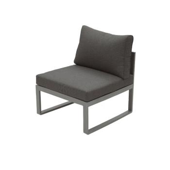 TITANIUM alumínium középső rész kép